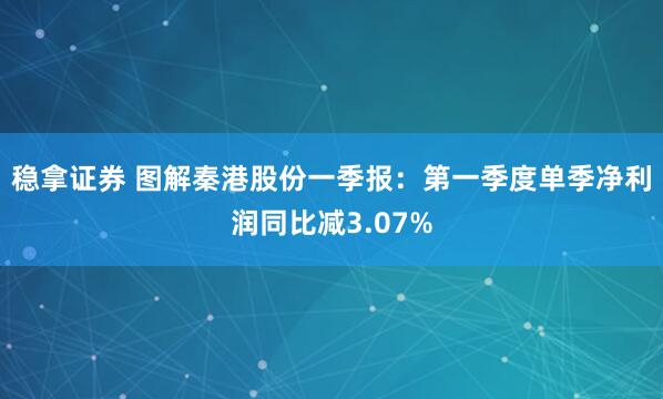 稳拿证券 图解秦港股份一季报：第一季度单季净利润同比减3.07%